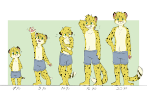 Ages and heights reference, by ThatWildMary by Salmy