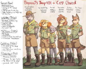 The Boyscouts by TheDomovoi