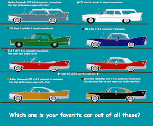 Varieties of 1960 Plymouth Automobiles [Page 8] by moyomongoose