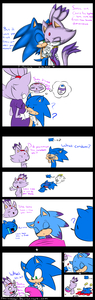 Sonic and blaze comic by TenshiGarden