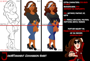 Updated Commission sheet by Pranky