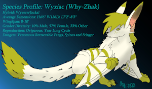 Wyxiac - Closed Species by AnuLaizare