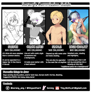 Sorang's Commission Guide by NelloTiger