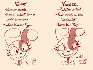 Roommates - Various Vanny moments by SoulCentinel