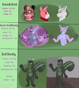 Comission sheet! by inkrizer1289