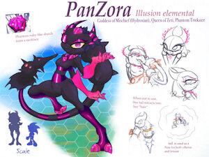 PanZora Reference page by Fiddlefuddle