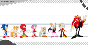 Sonic Height Chart by ZetaR02