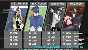 Commission Prices by MalekArt
