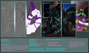 Commission Price Sheet 2013 by Zikaur