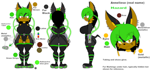 Hazard Reference (Now With Small Bio) by WankersCramp