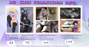 COMMISSIONS OPEN 2024 EDITION by MrShin