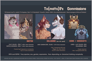 Tomatto's Comms Reminder by ToMatto3