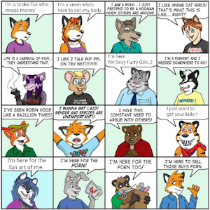 All The Types of furry characters by TheOfficialClaudette