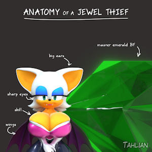 Anatomy of a Jewel Thief by Tahlian