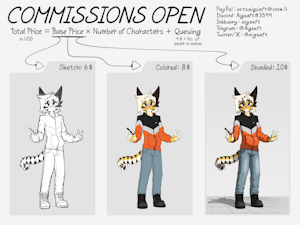 Commissions Open Price Sheet by aigsaft