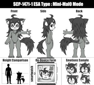 [Draft] Mini-Mal0 ESA Type by vavacung