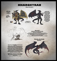 Kharghyran and Thunak by titan - male, reference sheet, black, wyvern, brothers, reference, thief, kobold, werewyvern, dragonwrougth