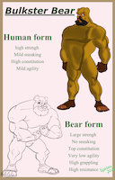 Bulkster Bear forms by sph1nx - male, bear, muscles, feet, paws, power, sheet, spandex, transform, hero, super