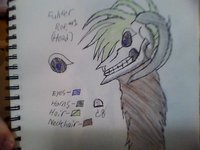 Fuhrer monster ref by Wolftaco - male, rawr, and, monster, stuff, all, that, :d, taco, fuhrer