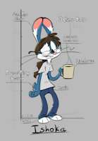 The Doodlebun by Ishoka - bunny, boy, male, rabbit, glasses, blue, coffee, pervert, bent whisker