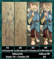 Fullbody Prices Chart by AcidFoxArtz - prices