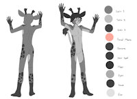 Alati Väri Havaintokyky by FurryLinette - character sheet, giraffe, character profile, my character, furrylinette