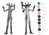 Alati Väri Havaintokyky by MozzlynArts - character sheet, giraffe, character profile, my character, furrylinette