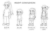My OC's height comparison by achthenuts - female, male, a.c.h., a.l.k., height comparison, c.h.a.l.k.