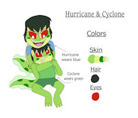 Hurricane and Cyclone Referecne Sheet by KendraEevee - twins, male, hybrid, reference sheet, demon, spots, brothers, frog, amphibian, red eyes, dark hair, green skin, identical twins, fan characters, sons, jackie chan adventures, twin brothers, tadpole, wind demon, fan children