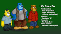 Character Sheet: Life Goes On, Size Comparison by MaxDeGroot - male, bear, character, sheet, comparison, size