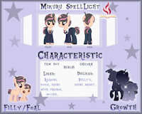 Mikuru Spellight by Snowfirechakat - male, unicorn, ref sheet, femboy, mlp, mlp:fim