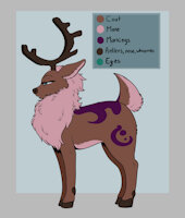 Ceirdregarra - Character Sheet by Varwulf - female, feral, reindeer, caribou, ceirdregarra