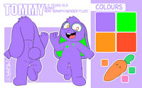 Tommy Character Sheet by BabyTommyDL - babyfur, bunny, rabbit, glasses, genderfluid, non-binary