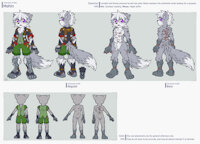 Mahin [Profile] by BlueCactus - fox, male, character sheet, reference, male/solo