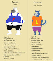 Character Bios by CalebthePolarBear - wolf, male, bear, belly, chub, fat, chubby, polar, thin, slim