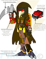Fright new design + bio by Filibolt - reference sheet, claws, hood, crow, cape, ref sheet, gas mask, scythe, mobian, male/solo, sonic oc, syringes
