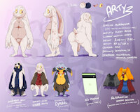 Arty Reference (2023) SFW by ArtyTheFrog - small, demon, fat, alien, chubby, skin, frog, amphibian, stu, shirt, design, sheet, arty, hoodie, reference, possession, smartphone, shortstack, dyabal, auranura