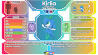 Carusian Kirlia by Ashley432 - pokemon, fakemon, kirlia, regionalform, regionalvariant