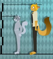 Al/Merits Height Chart by teameddiko28 - cat, male, genderless, catboy, character reference, lineless, height chart, qwuedeviv