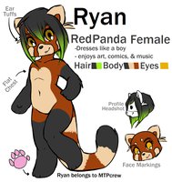 New Submission by MTPcrew - female, red panda, tomboy, boyish