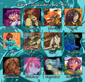 Last Res0rt's 2014 Summary Of Art by lastres0rt