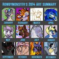 2014 Art Summary