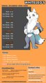 Commission Sheet 2015 [5 slots]