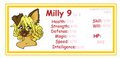 Stat Card: Milly by CamomileT