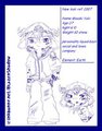 Old Fursona my Ram character Yuki by BlazenShadow