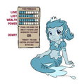 Towergirls - Fish Princess(mermaid princess)