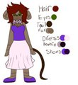 Alicia's Ref Sheet by JellyWolverine