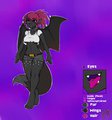 Ref Sheet for~Selyne by AeylinFaith