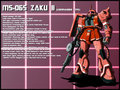 MS-06S Zaku II (Char Aznable custom) profile