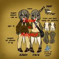 Twin Adopt's Dilwin & Vera {Closed} AUCTION